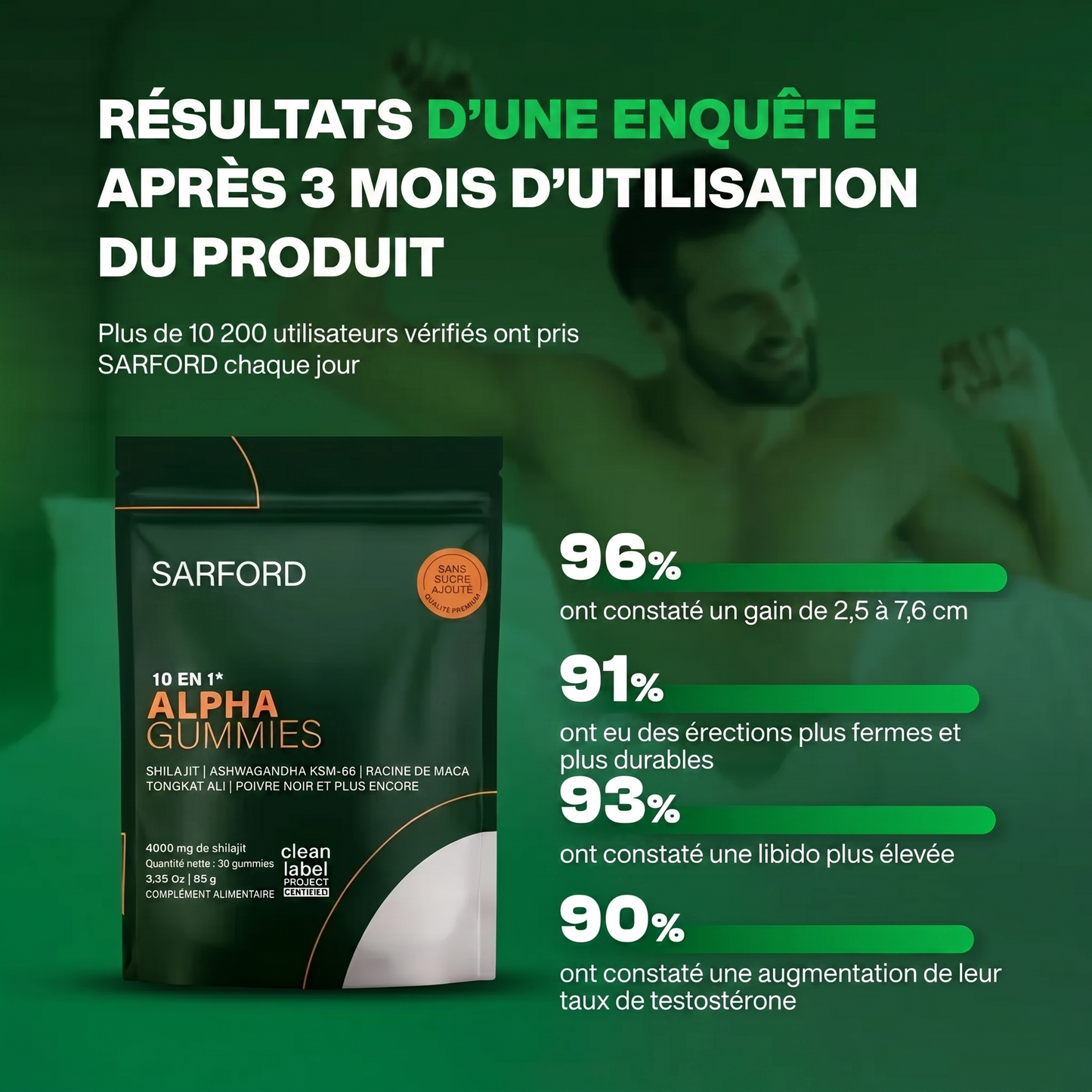 SARFORD™ | Soutien vitalité 10-en-1 (PROMOTION)