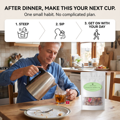 Blood Sugar Support Tea – Daily Herbal Support for Balanced Blood Sugar & After-Meal Wellness