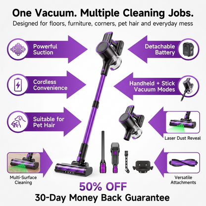 2-in-1 Cordless Vacuum Cleaner – Powerful 70KPa Suction, Laser Dust Detection & Pet Hair Removal