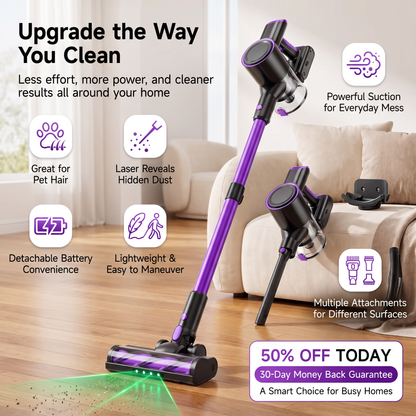 2-in-1 Cordless Vacuum Cleaner – Powerful 70KPa Suction, Laser Dust Detection & Pet Hair Removal